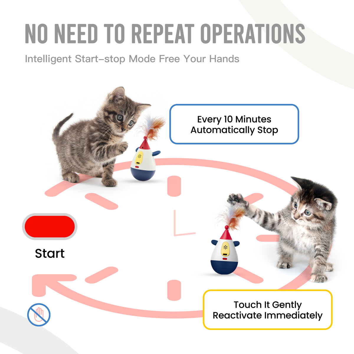Domimi Interactive Cat Toy with Laser & Feather Tail